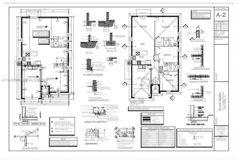 GLENBORO GROVES - Residential