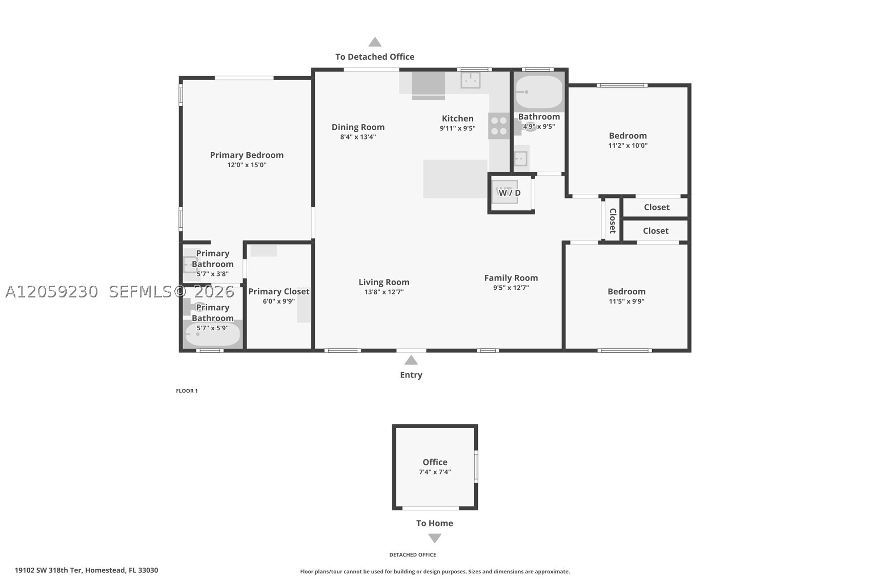 CHRISTYS ESTATES - Residential