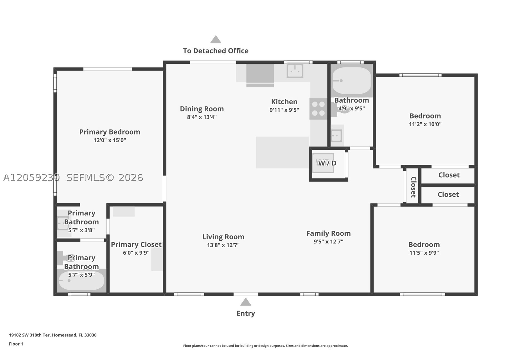 CHRISTYS ESTATES - Residential