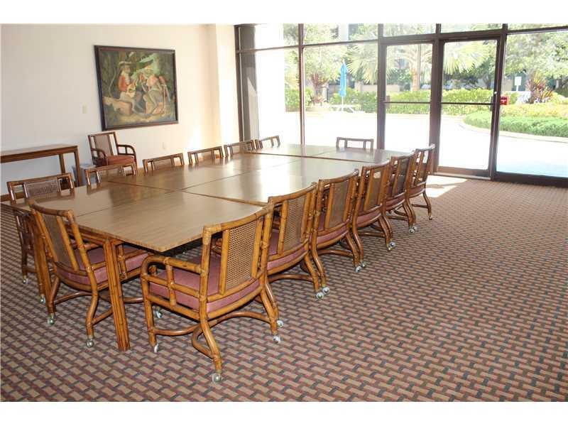 Biltmore II condo - Residential Lease