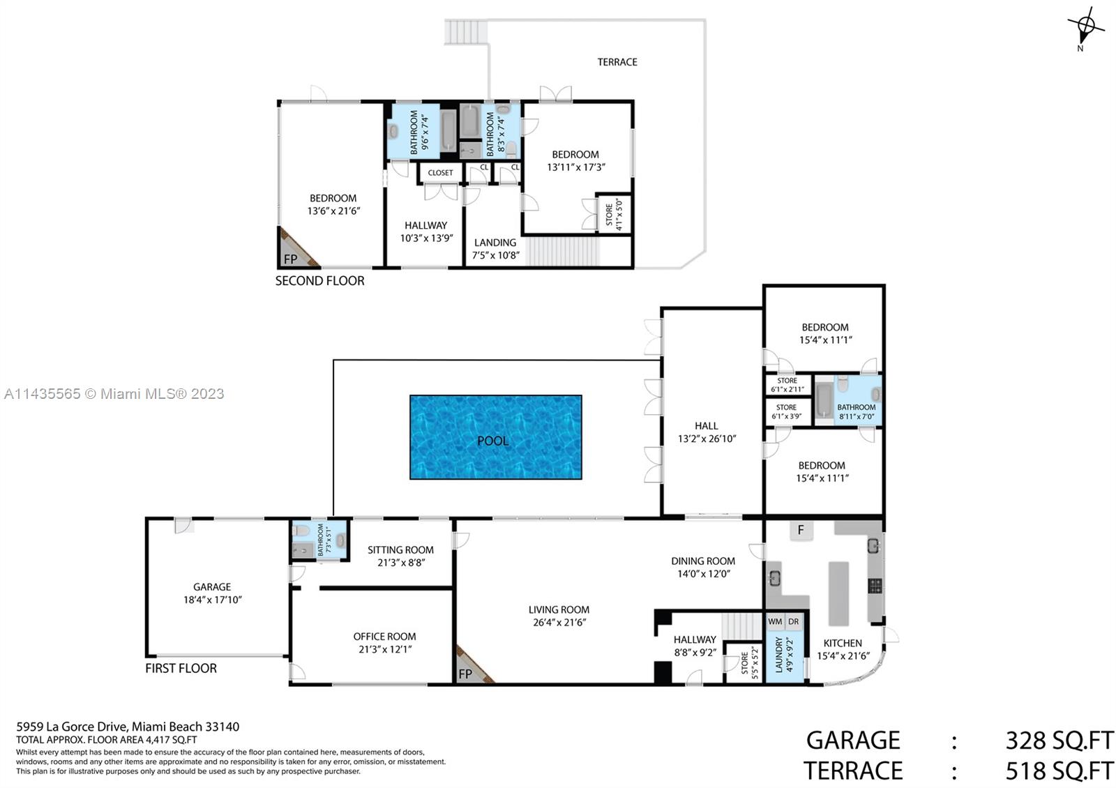 BEACH VIEW ADDN - Residential