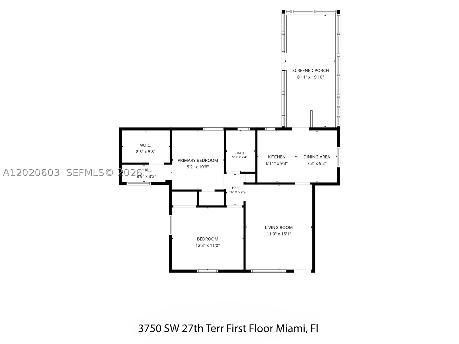 GABLES MANOR SUB - Residential Income