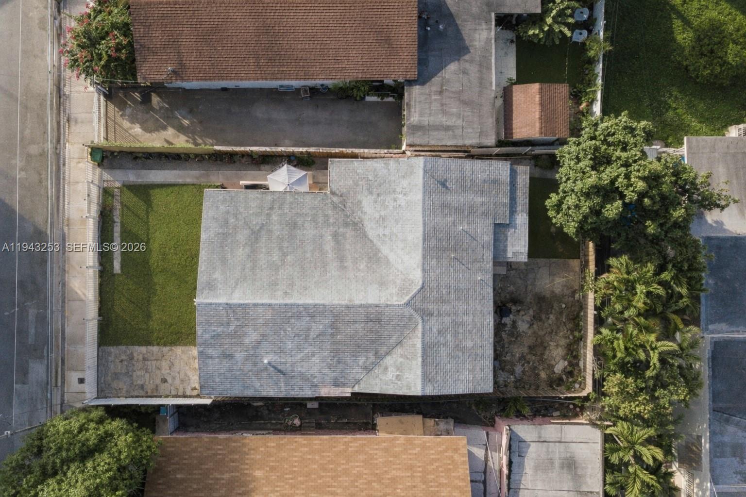 NORTHERN BLVD TRACK - Residential Income