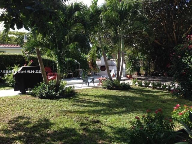 MIAMI SHORES SEC 6 - Residential Lease
