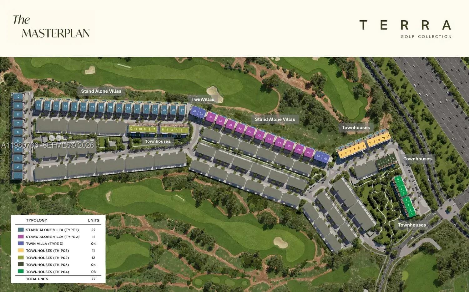 Jumeirah Golf Estates - Residential
