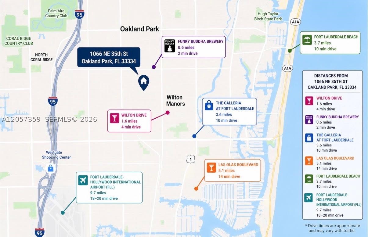 OAKLAND PARK SECOND ADD - Residential