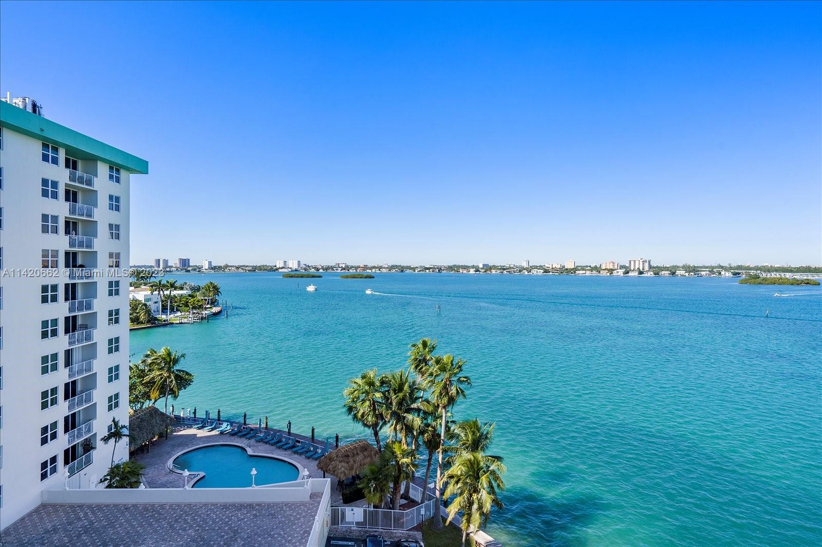 ISLAND POINTE CONDO - Residential Lease