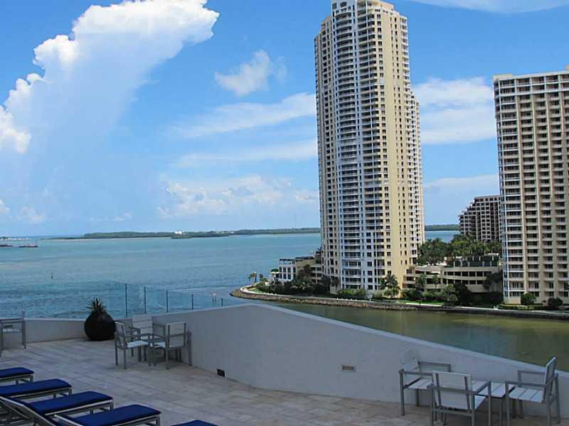 ONE MIAMI WEST CONDO - Residential Lease