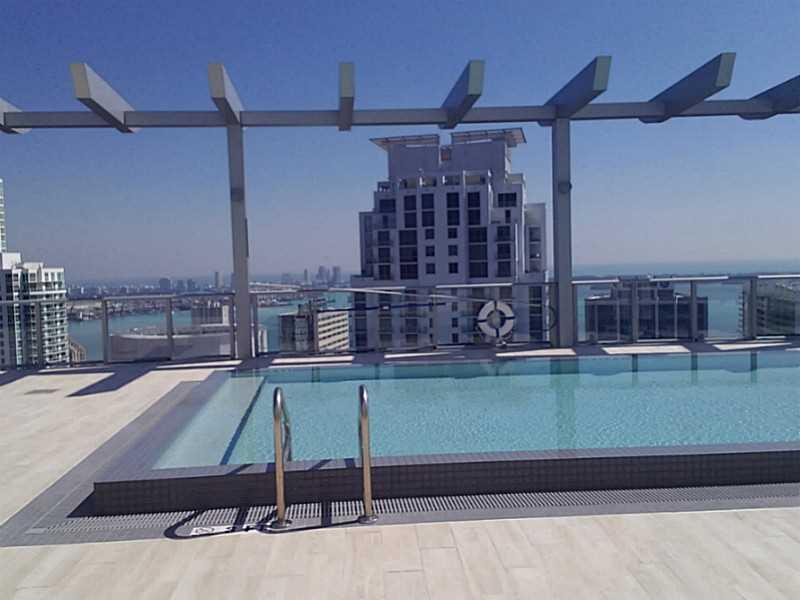 Millecento - Residential Lease