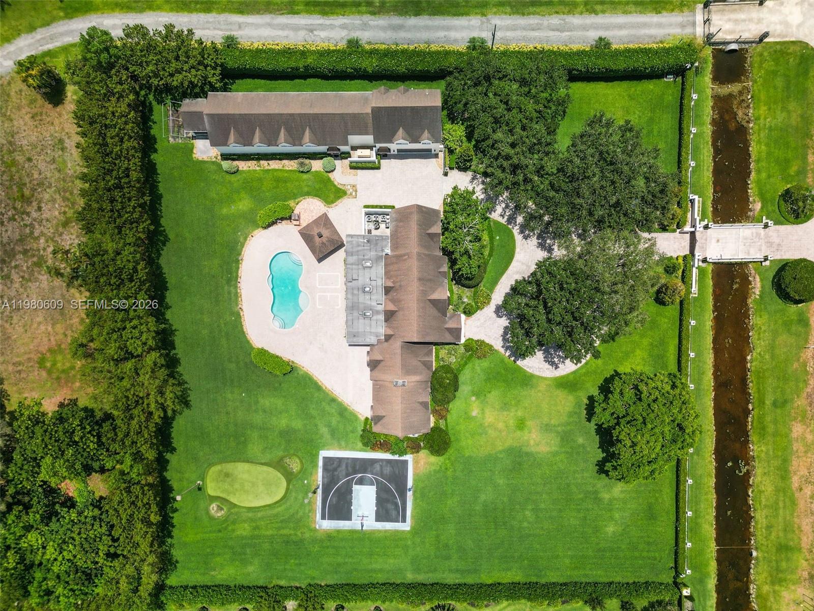 EVERGLADES SUGAR & LAND - Residential