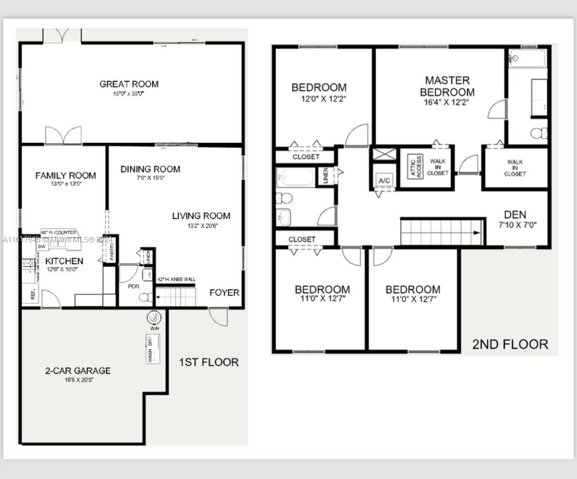 SILVER FALLS - Residential Lease