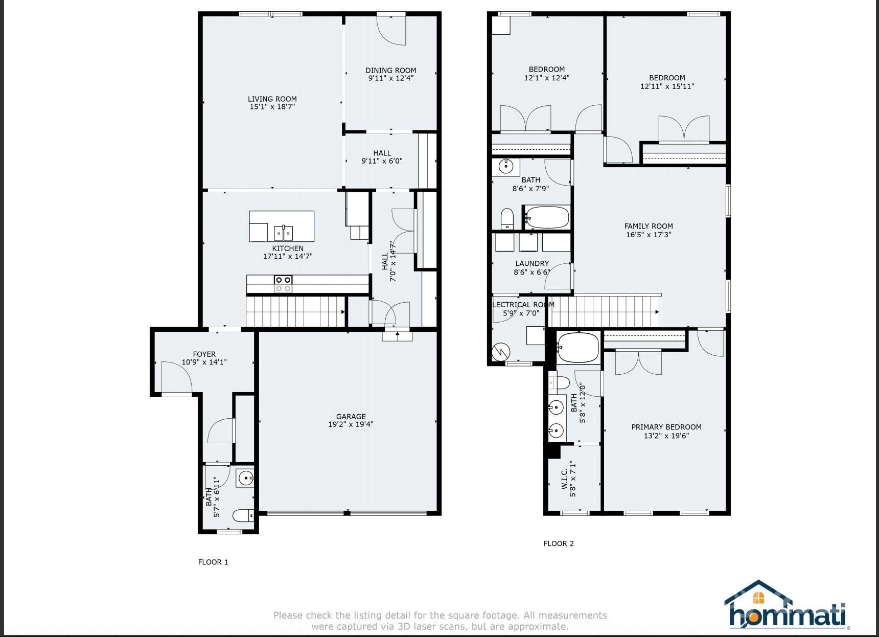 Roddey Park - Residential Lease