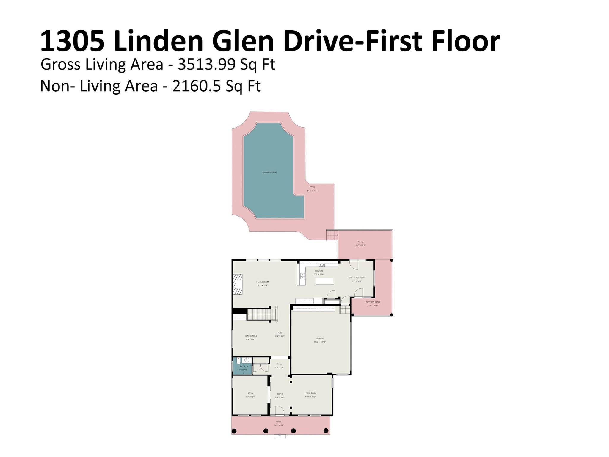 Lindenwood - Residential