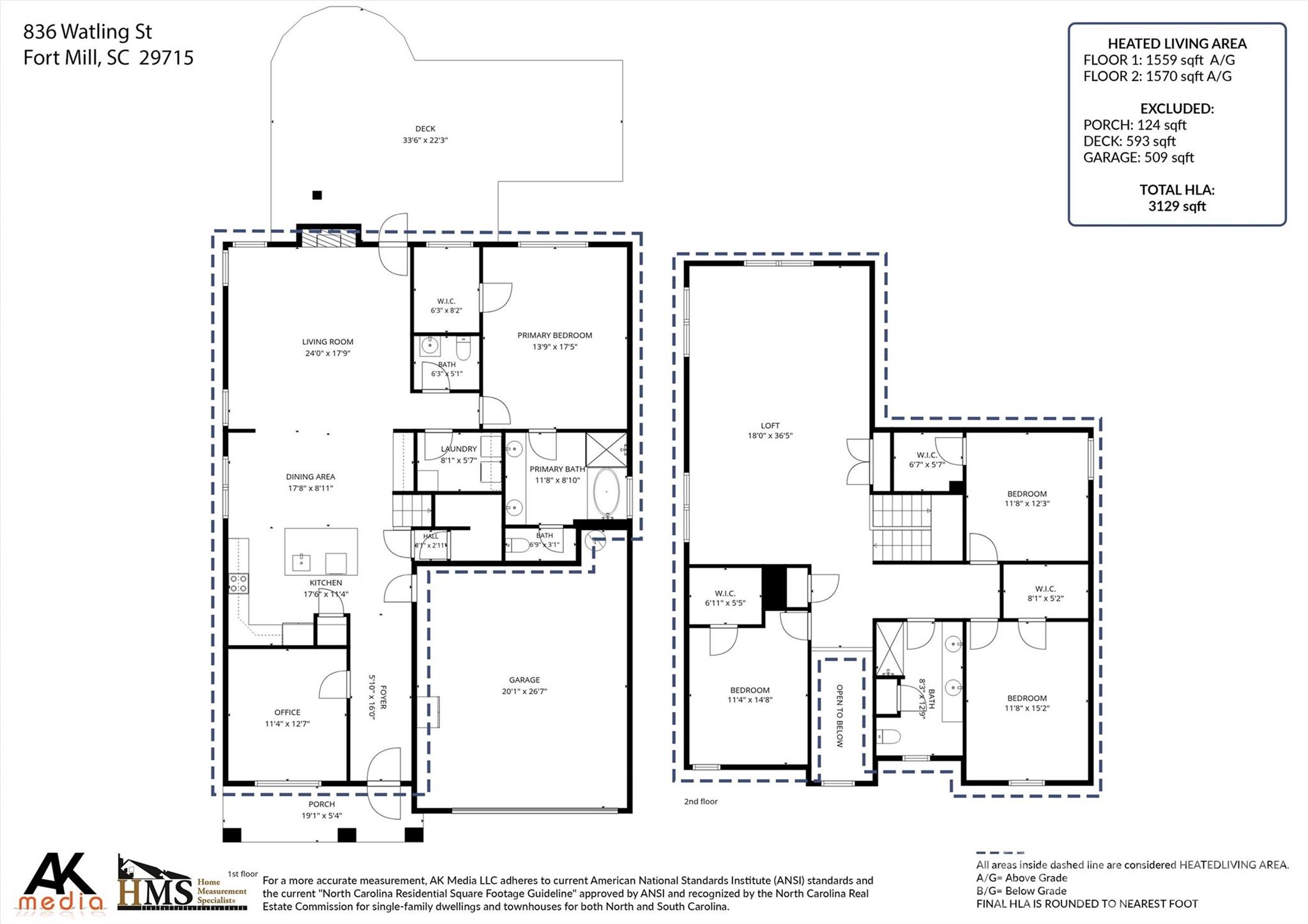 Bexley - Residential