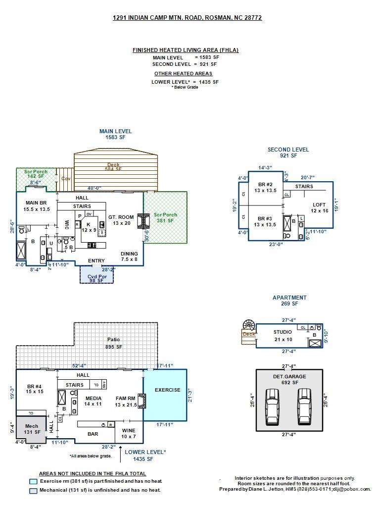 Indian Camp Mountain - Residential
