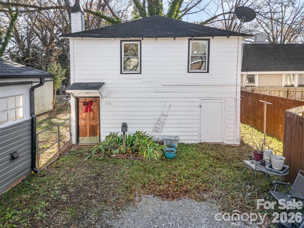 None - Residential Income