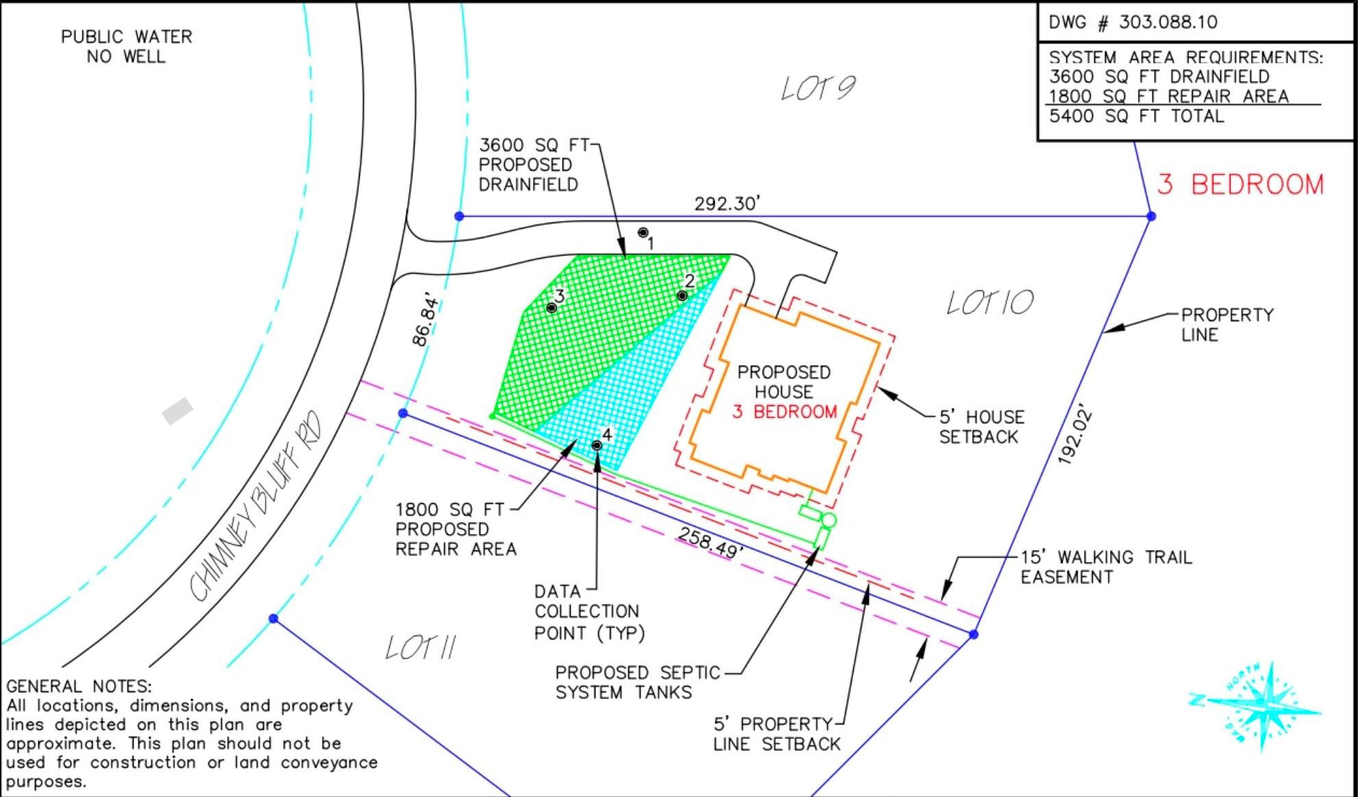 Riverchase Estates - Land