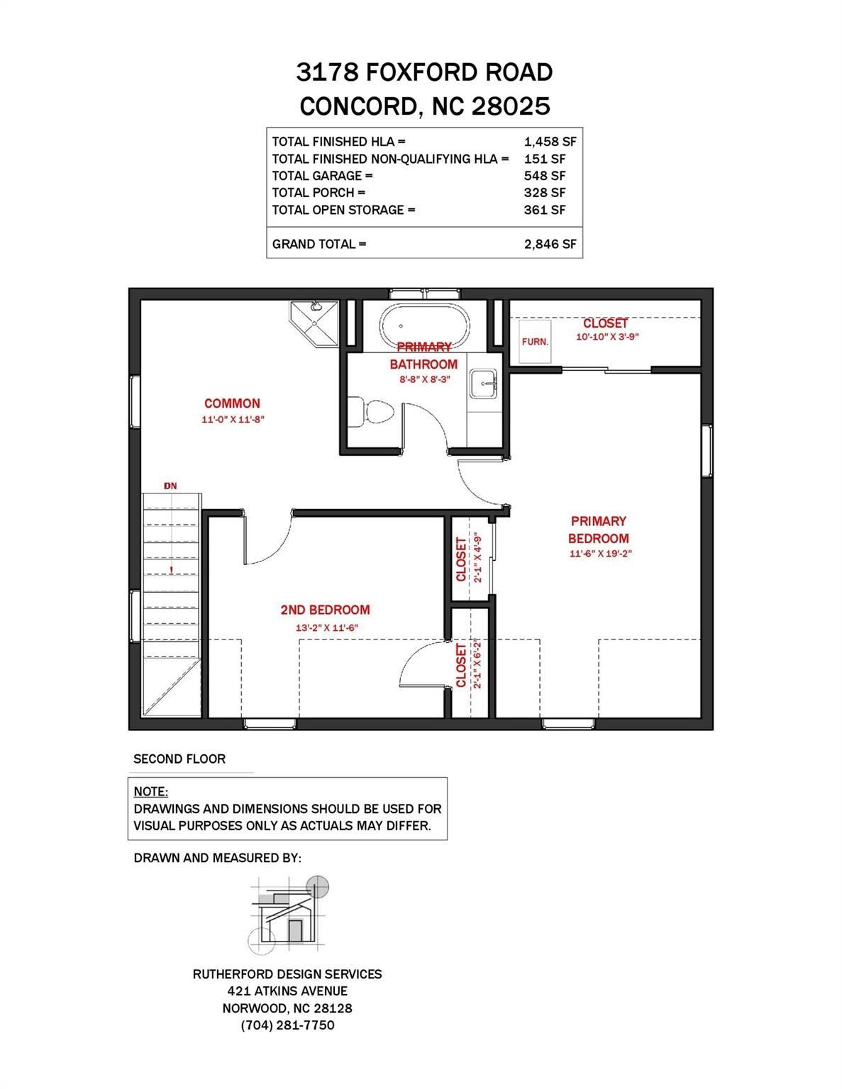 None - Residential