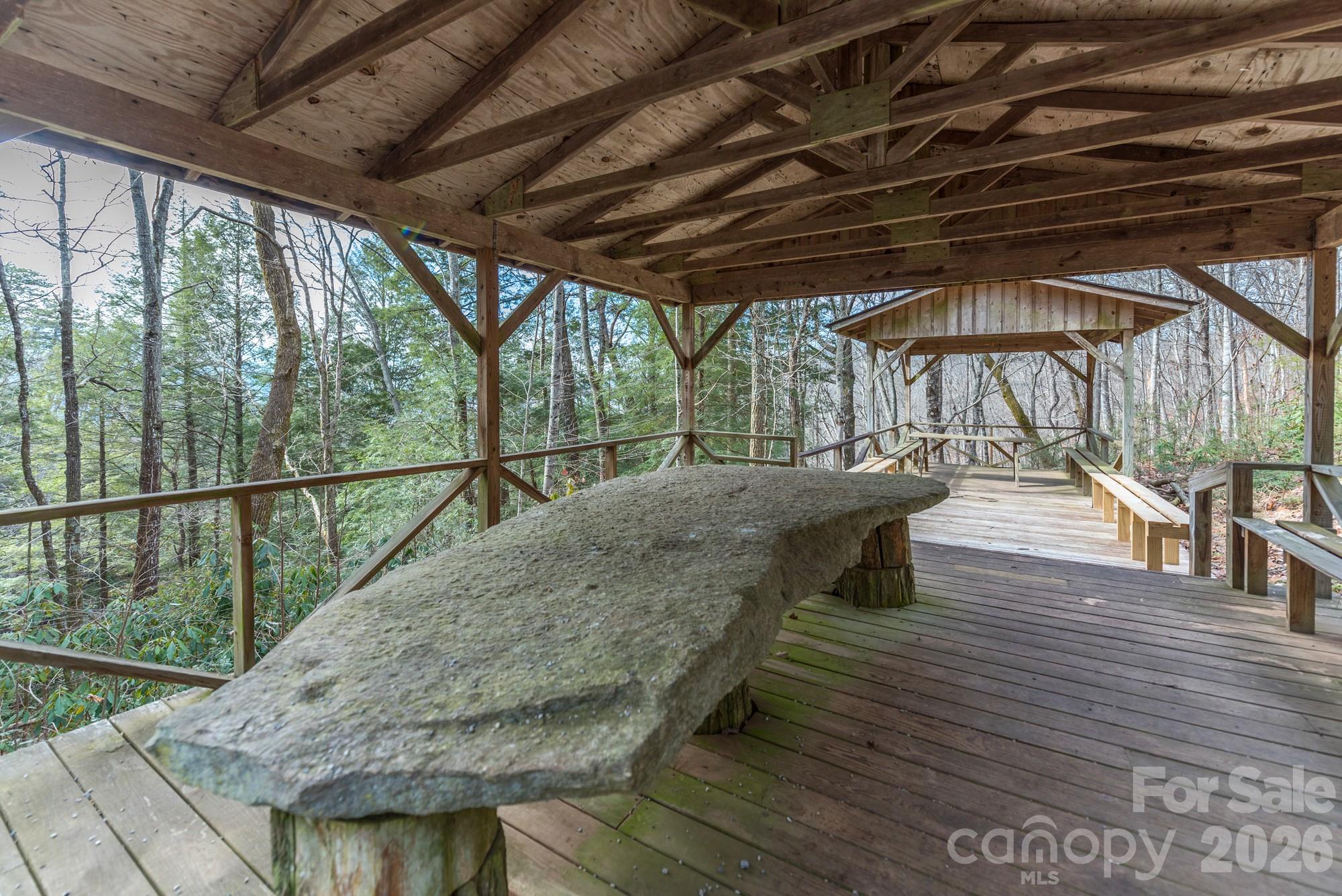 Gateway Mountain - Residential