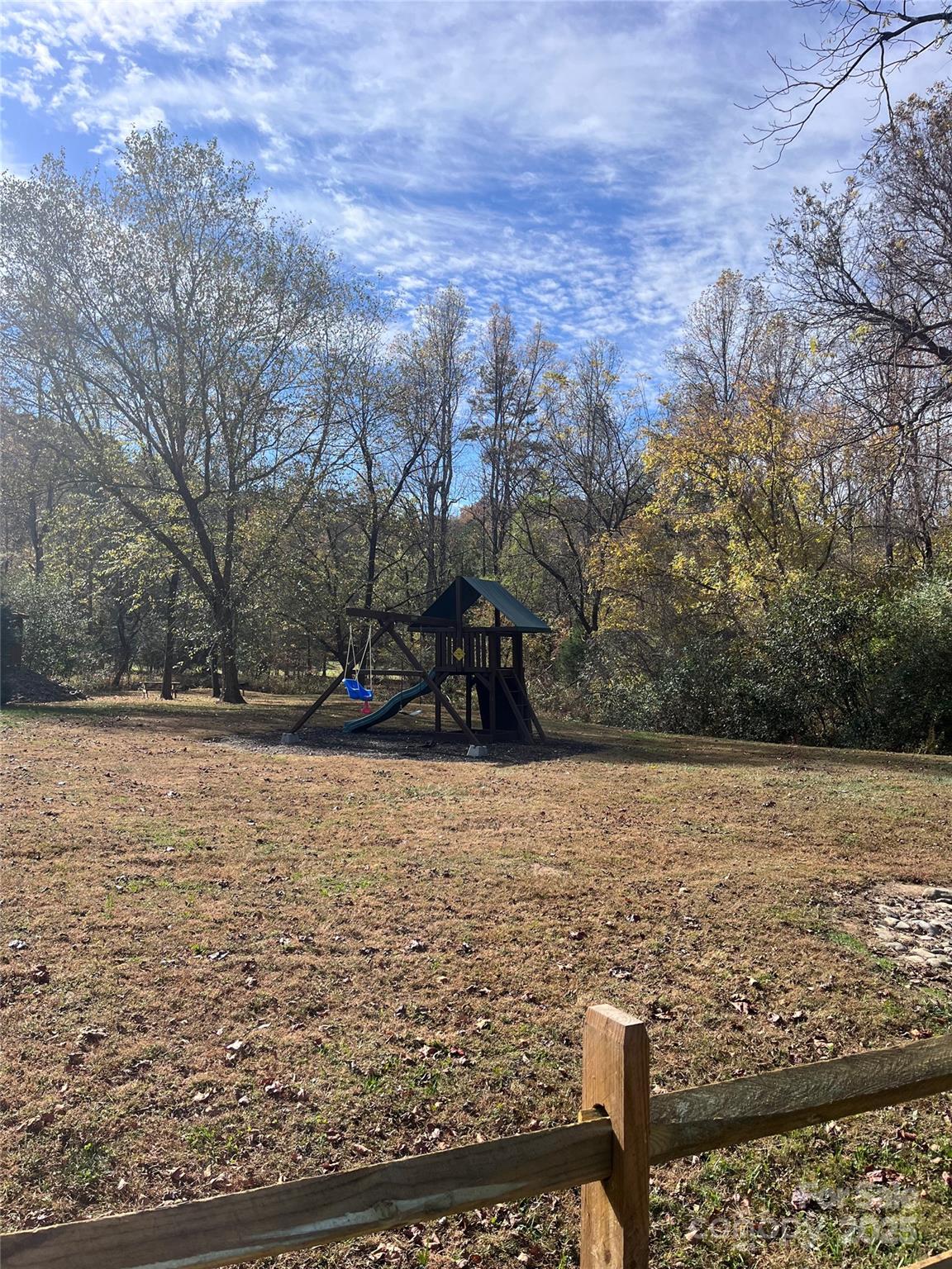 Clearwater Creek - Land