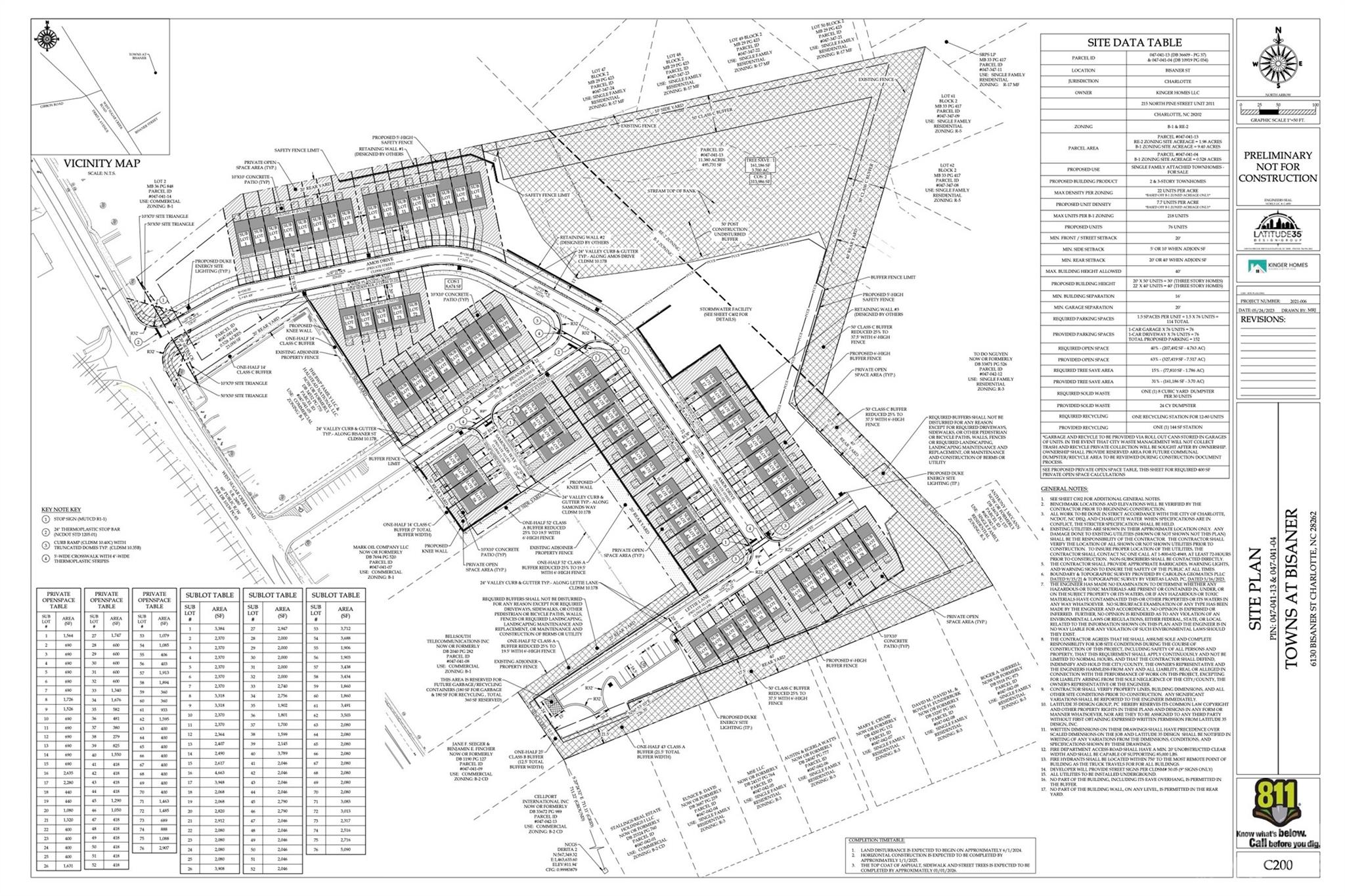 Great opportunity for a hard to find, entitled and soon to be engineered townhome site. This townhome opportunity is  in a prime Charlotte location.  The site will come fully entitled and engineered. No rental or short term stay restrictions for the site. Engineering to be complete by Spring 2024