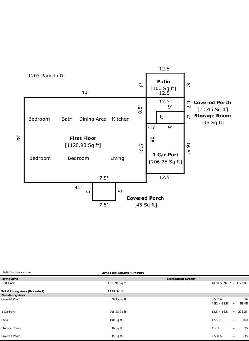Southern Heights - Residential