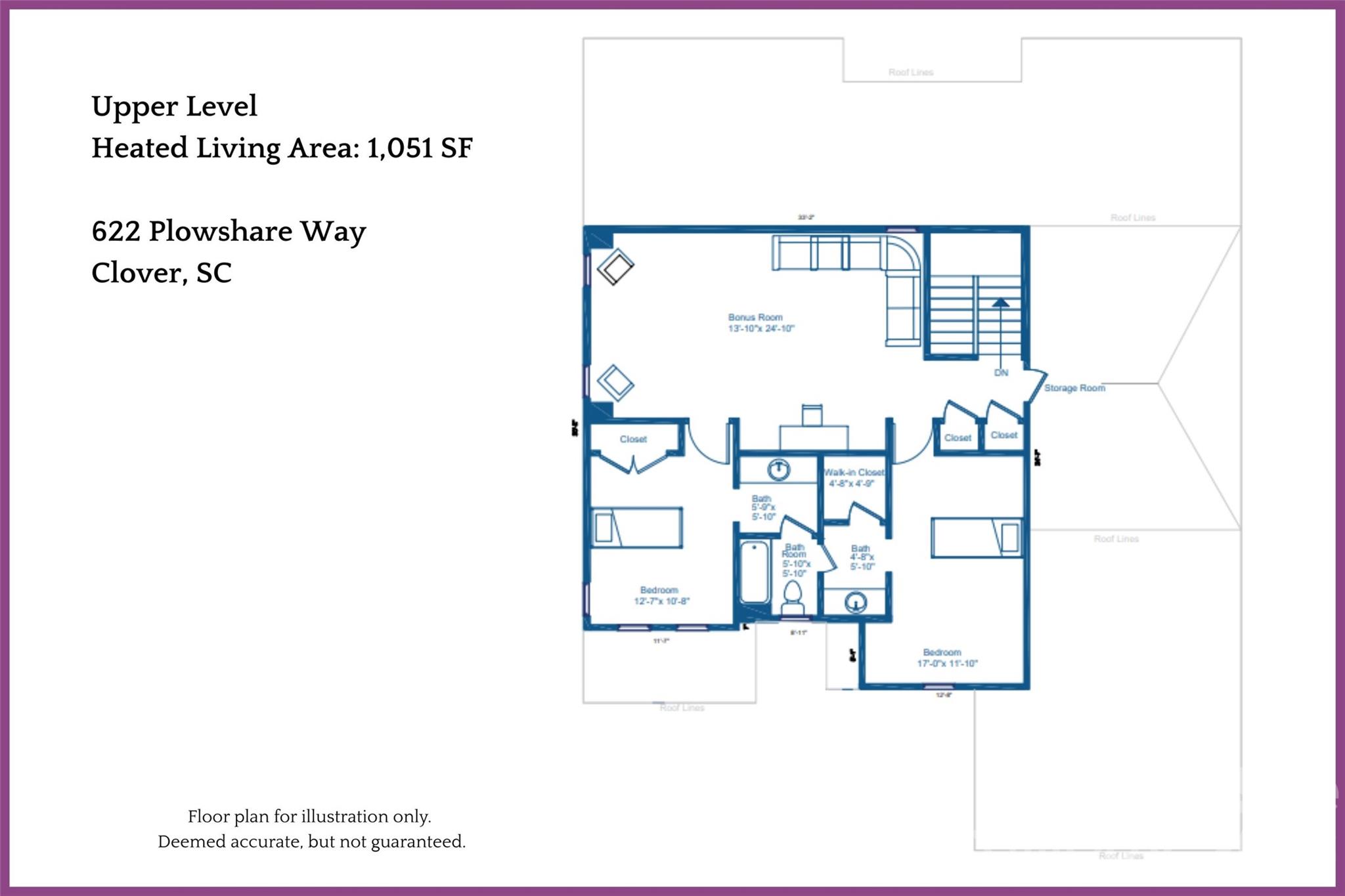 Edmunds Farm - Residential