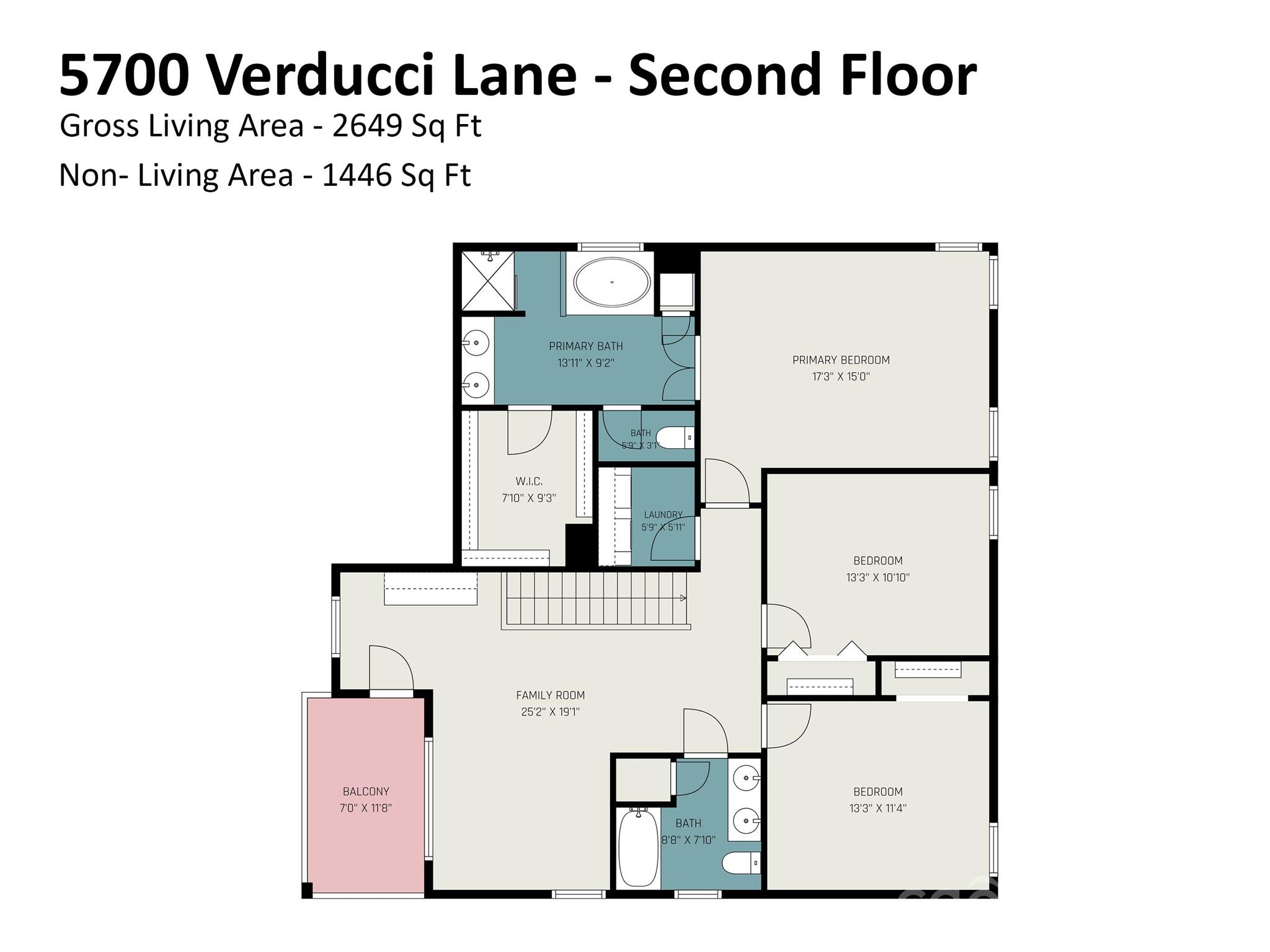 Shannon Vista - Residential