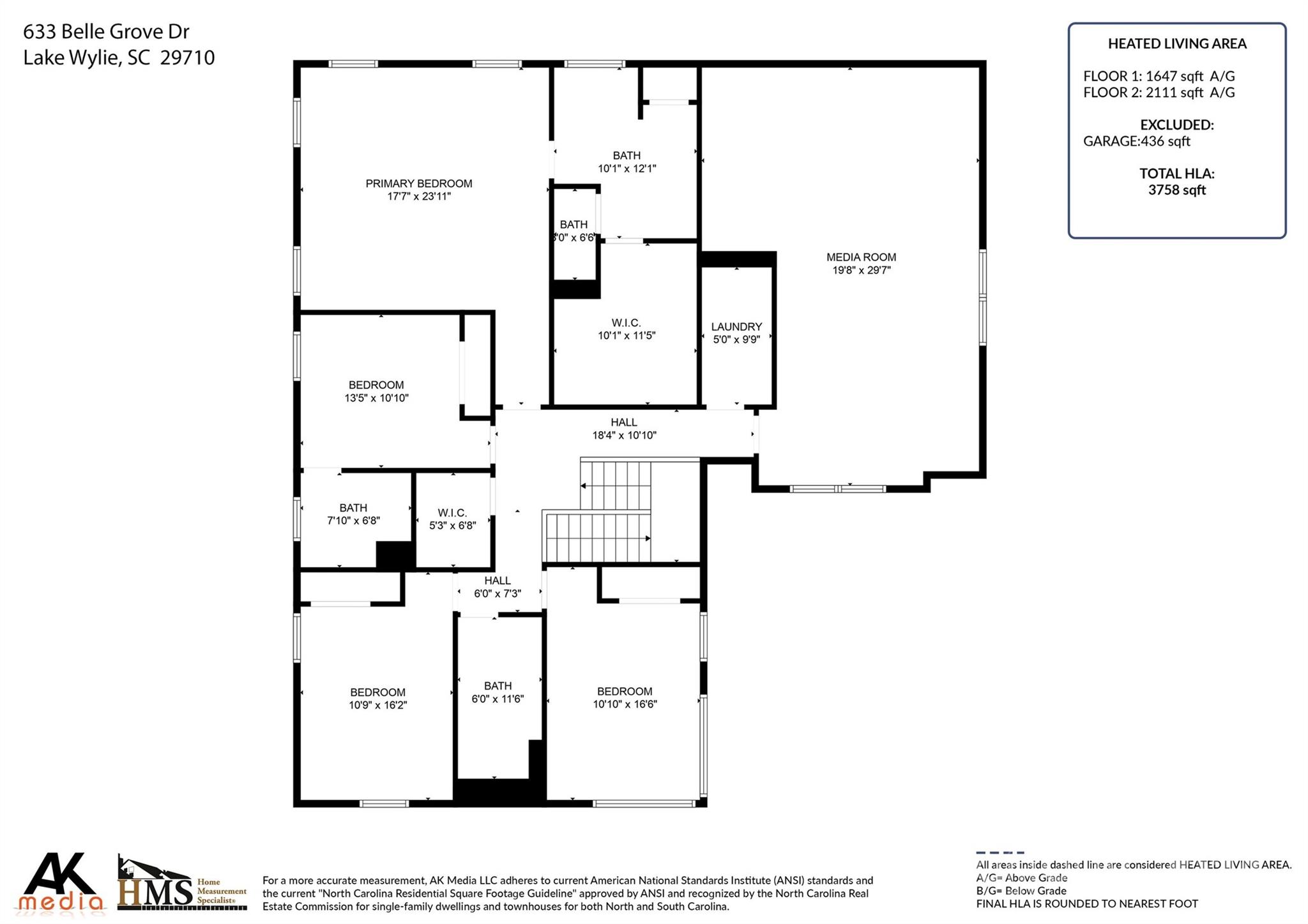 Cypress Point - Residential