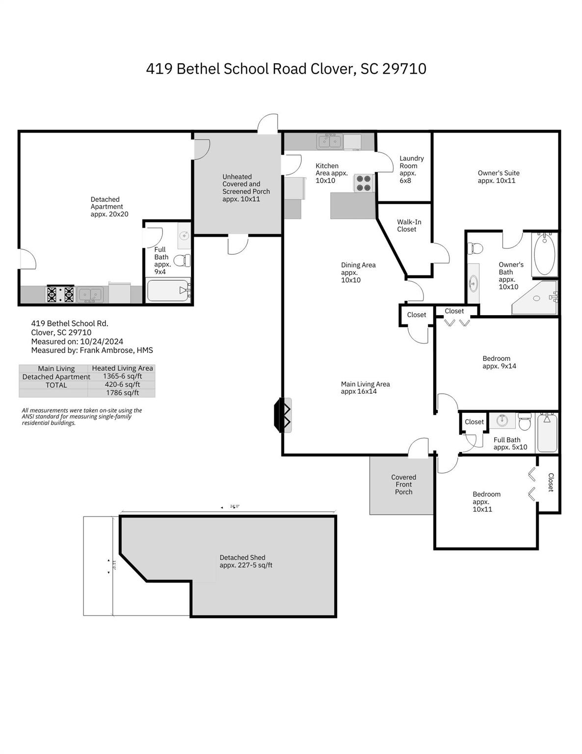 None - Residential