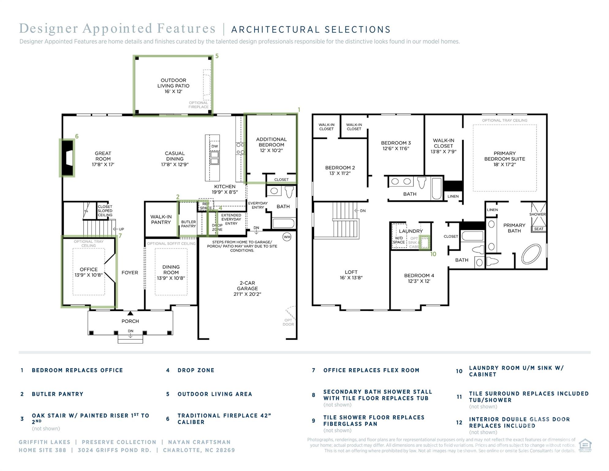 Griffith Lakes - Residential