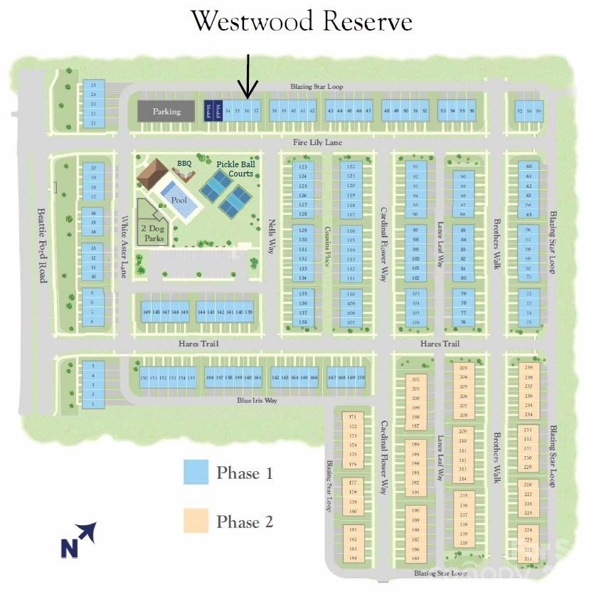Westwood Reserve - Residential