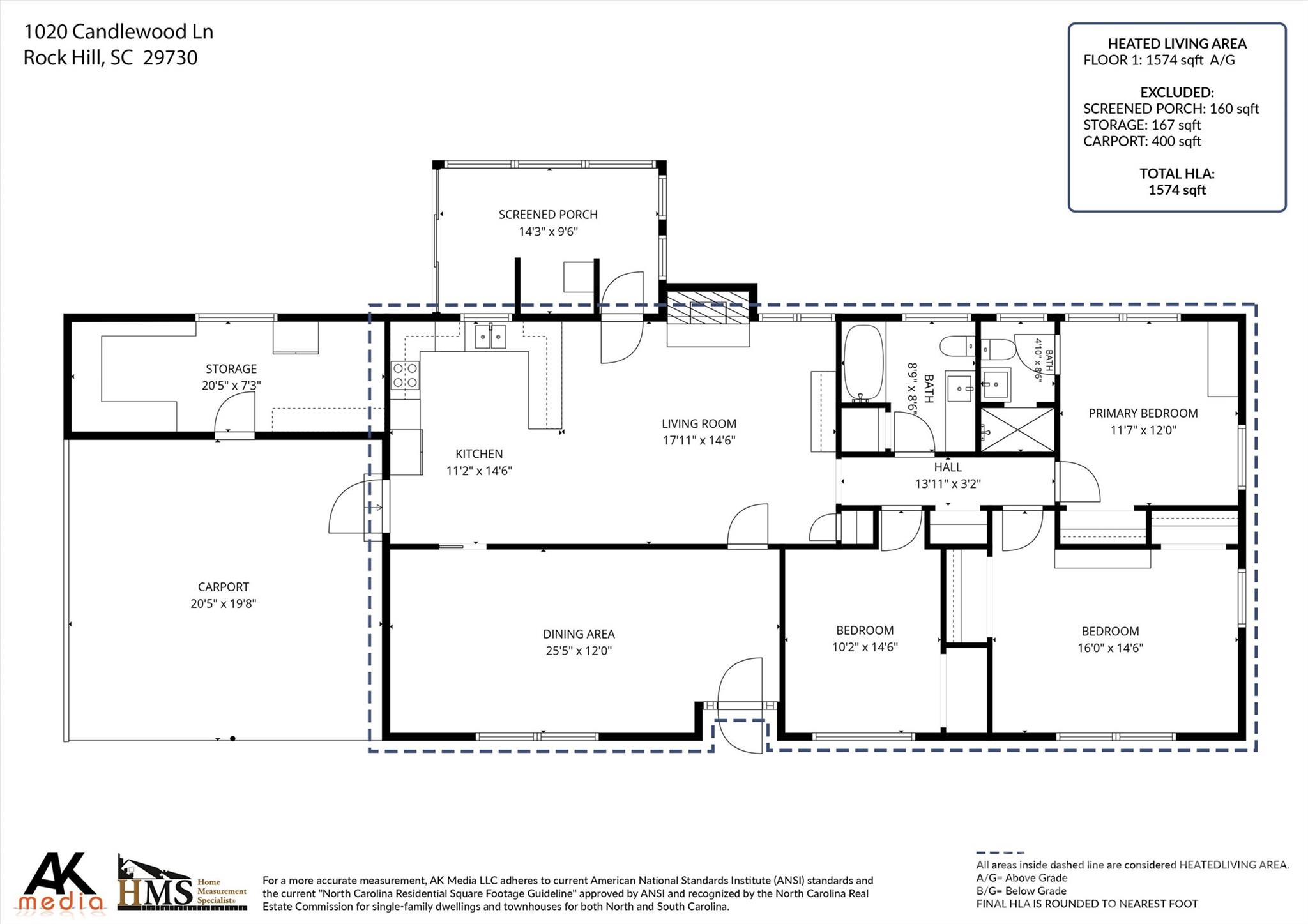 Hillcrest - Residential