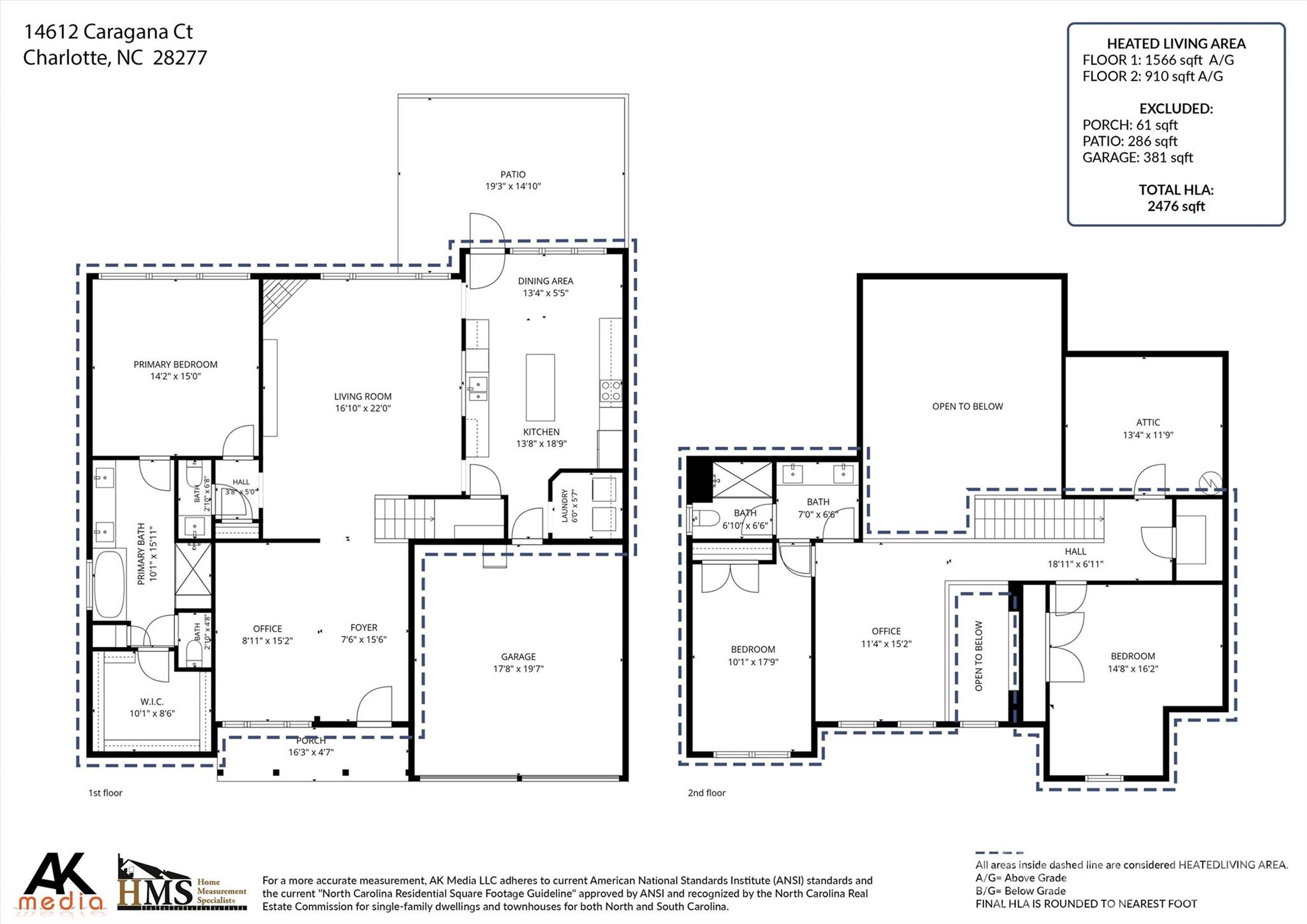 Ivy Ridge At Ballantyne - Residential