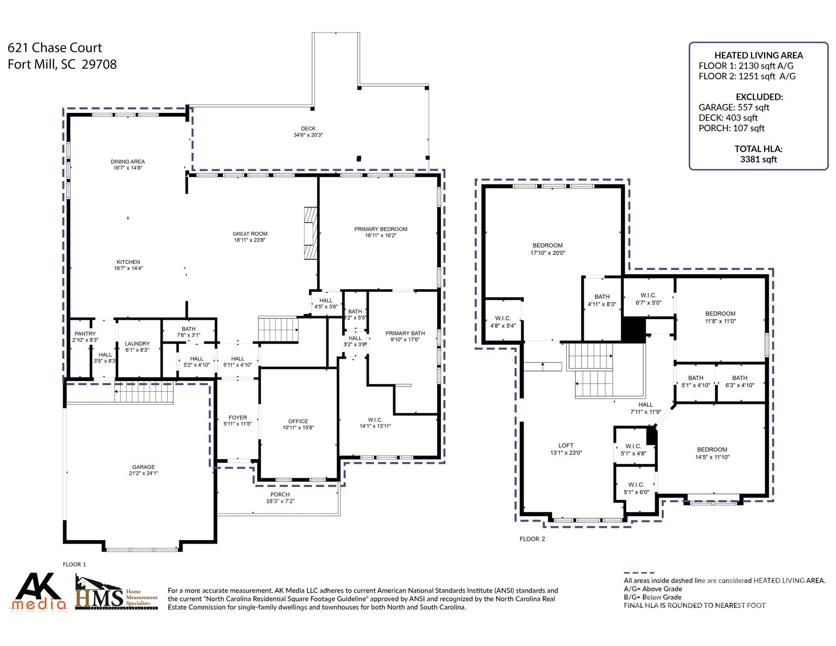 Eppington South - Residential