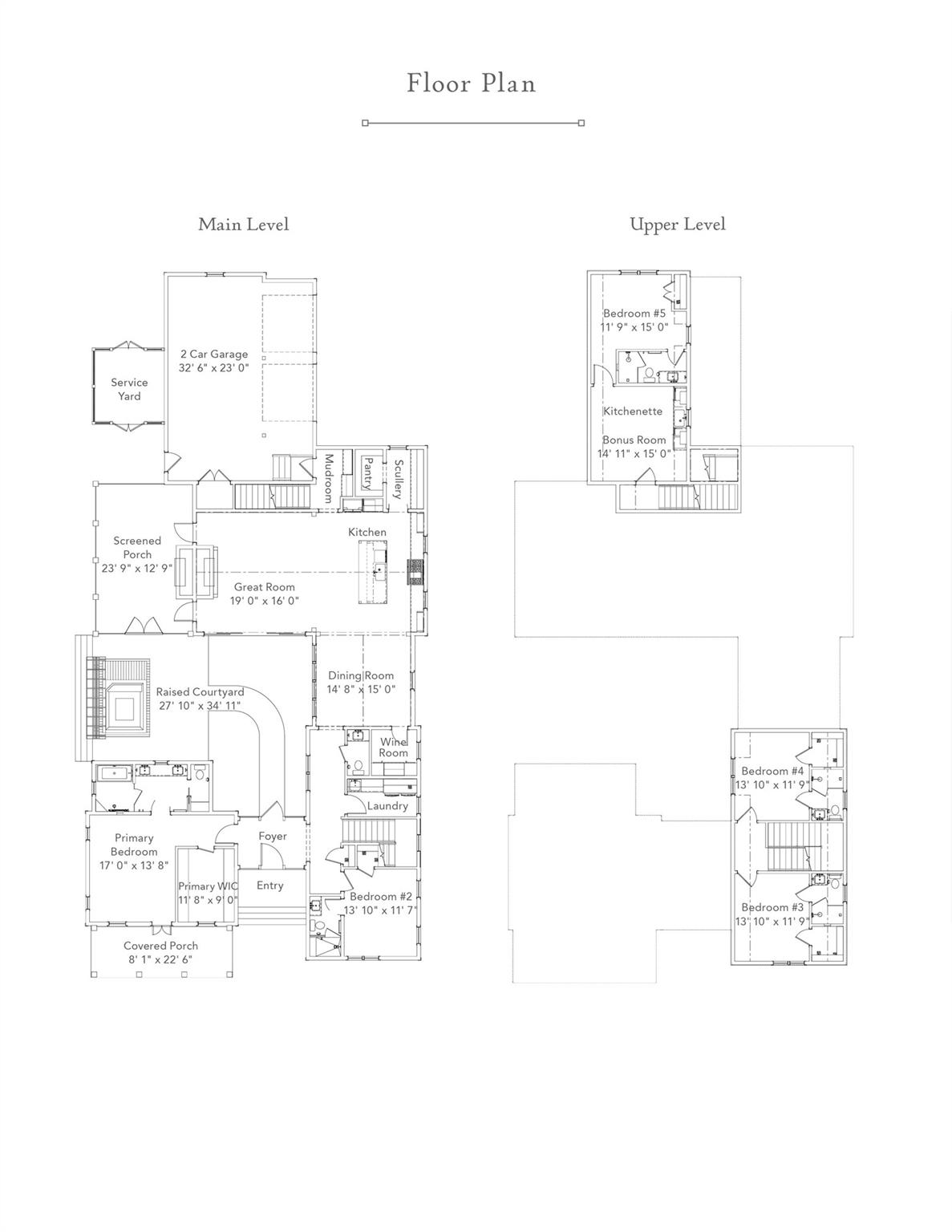 The Cliffs At Walnut Cove - Residential