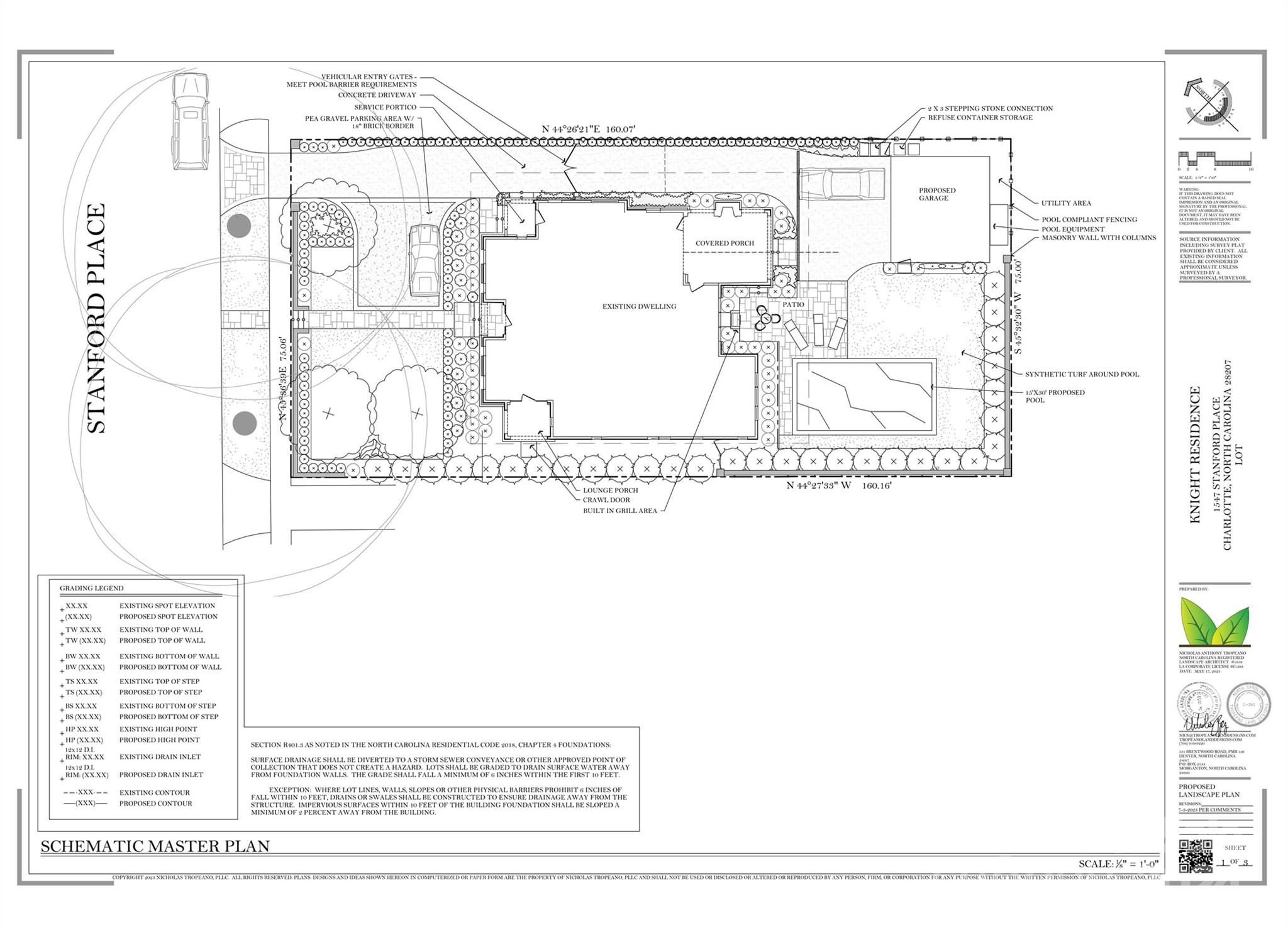 Myers Park - Residential
