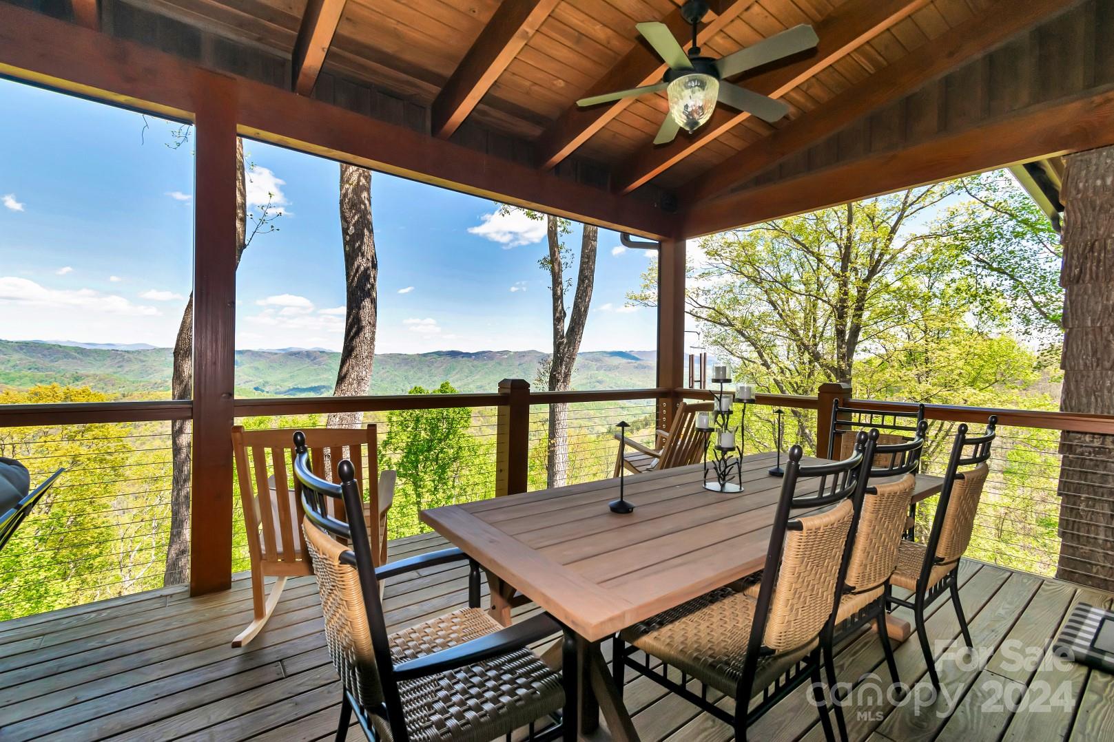 Blue Ridge Mountain Club - Residential