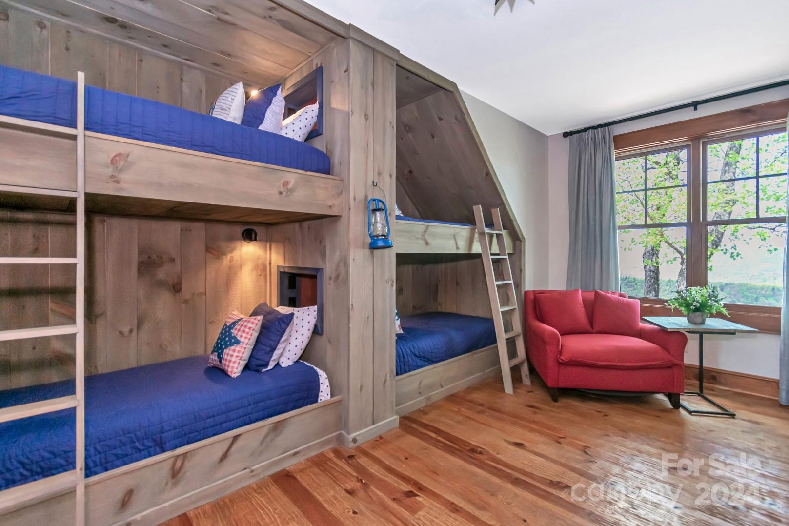 Blue Ridge Mountain Club - Residential