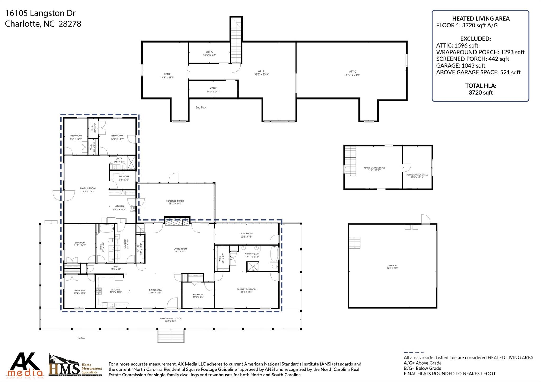 Phillips Village - Residential