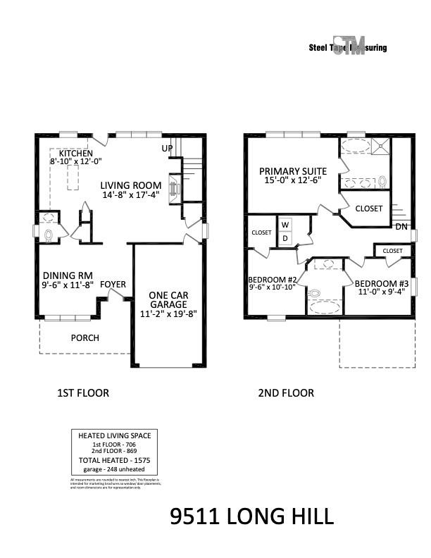 Riverbend - Residential