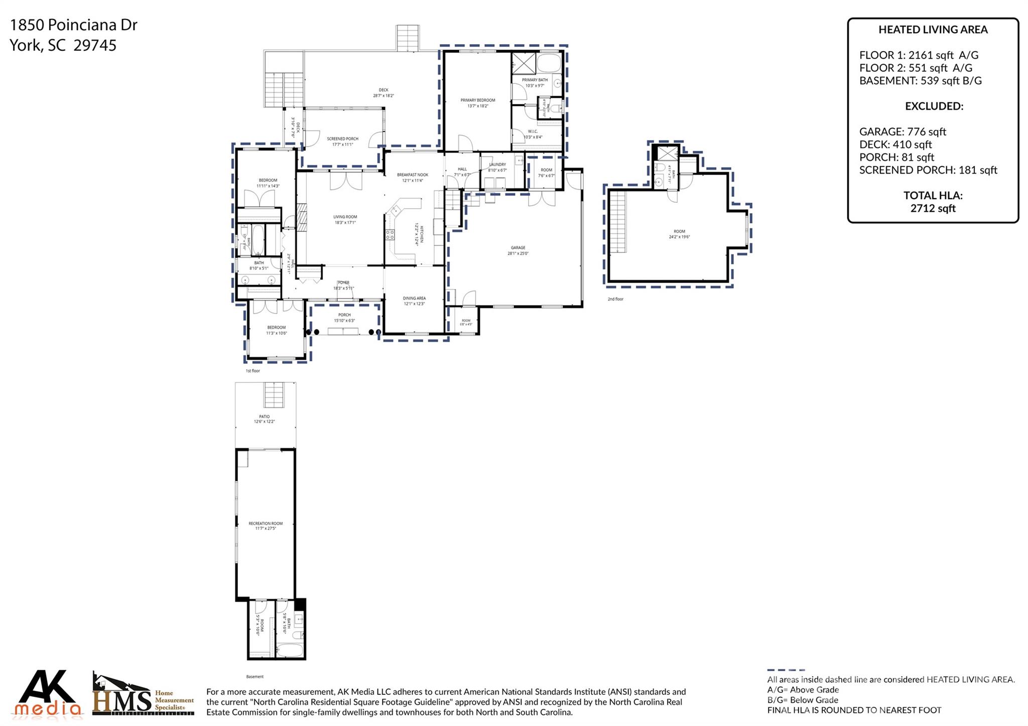 Lake Wylie - Residential