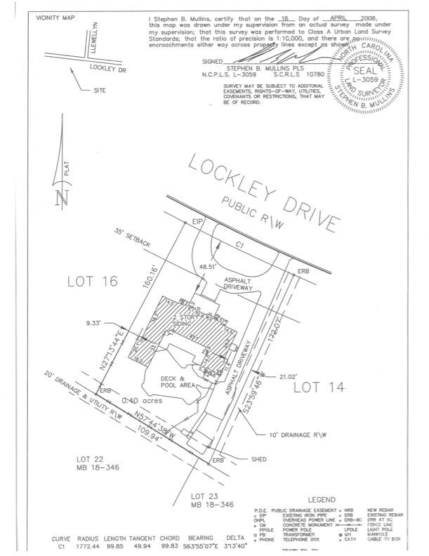 Fabulous opportunity for new construction in Eastover. 0.39 acre flat lot on quiet desirable street with 100 ft. street frontage.   The home was built in 1973 and has maintained the original style with large windows, vaulted ceilings, and open spaces. There is a pool and wonderful outdoor spaces with garden-like landscaping. Home sold as is. Please contact listing agent for showings.