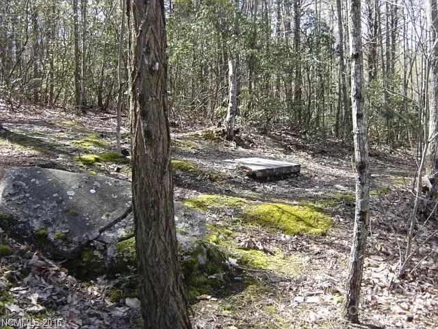 The Summit - Land
