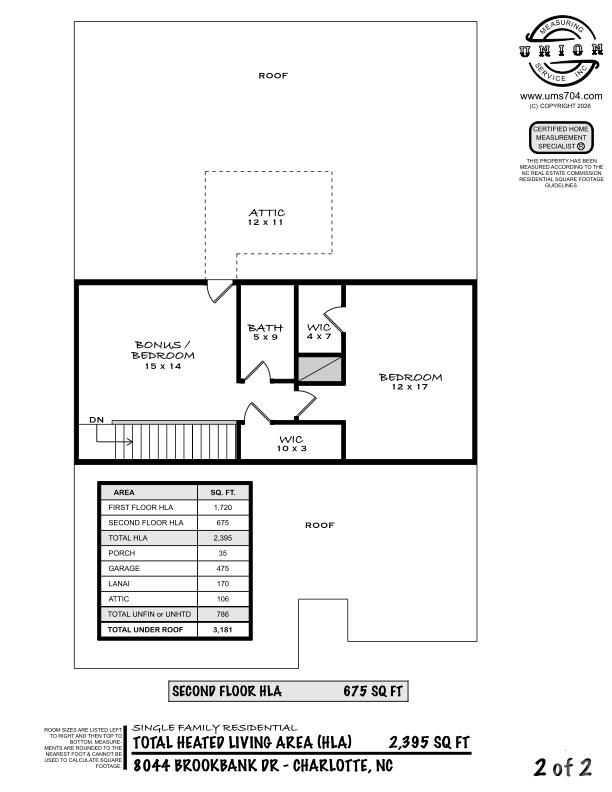 Griffith Lakes - Residential