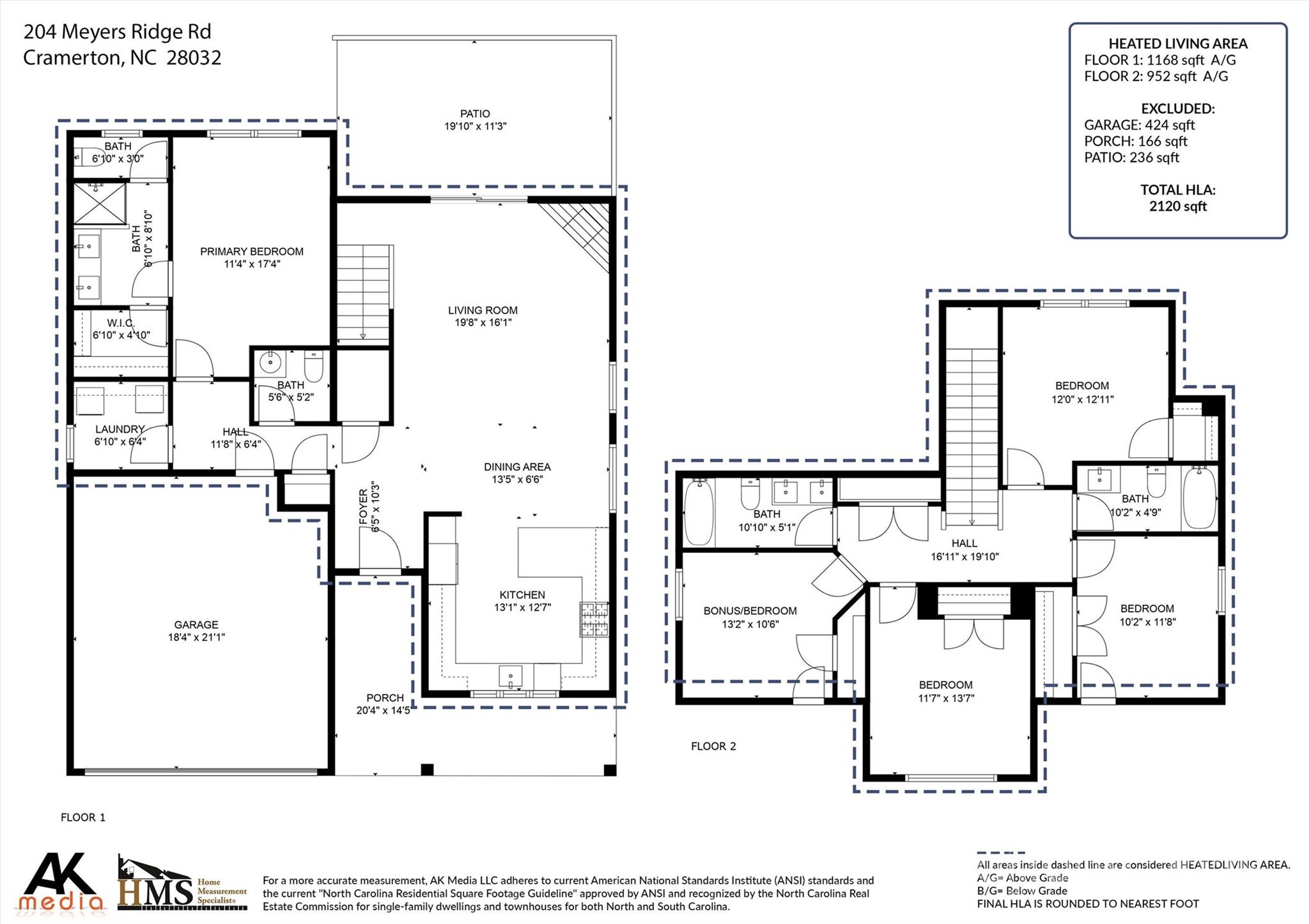 Villages at Cramerton Mills - Residential