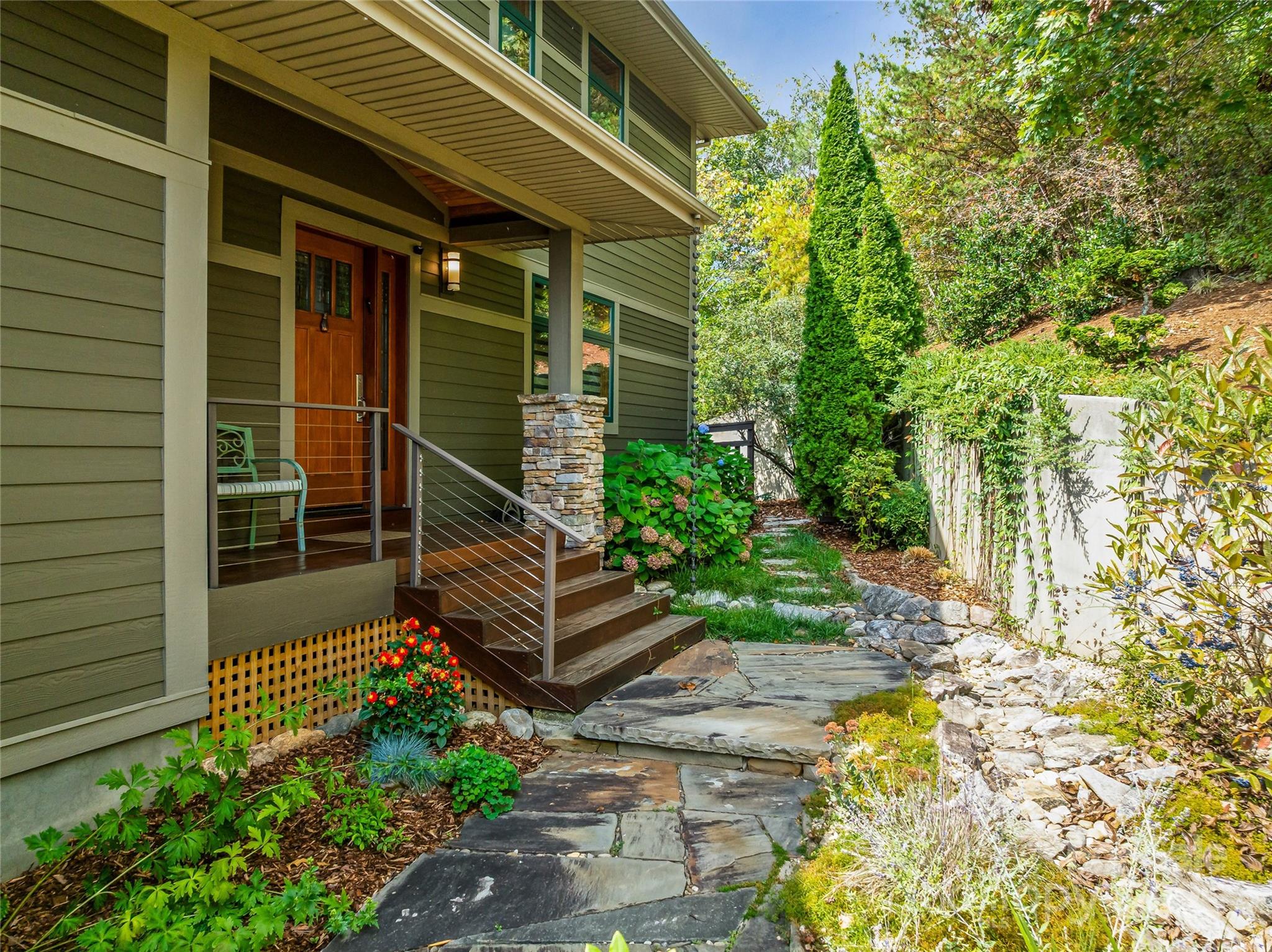 Reynolds Mountain - Residential
