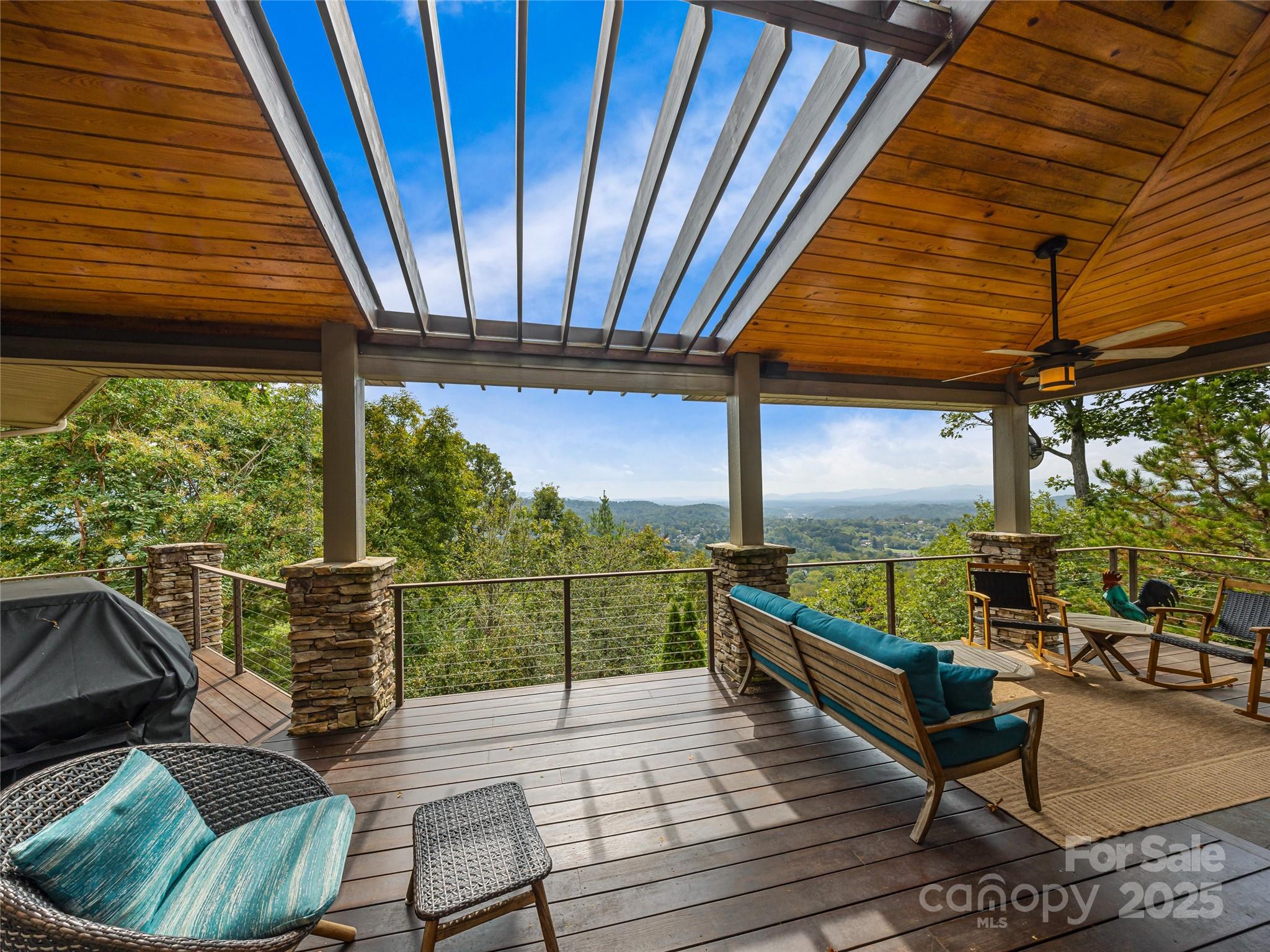 Reynolds Mountain - Residential