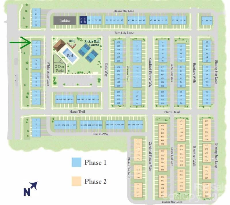 Westwood Reserve - Residential
