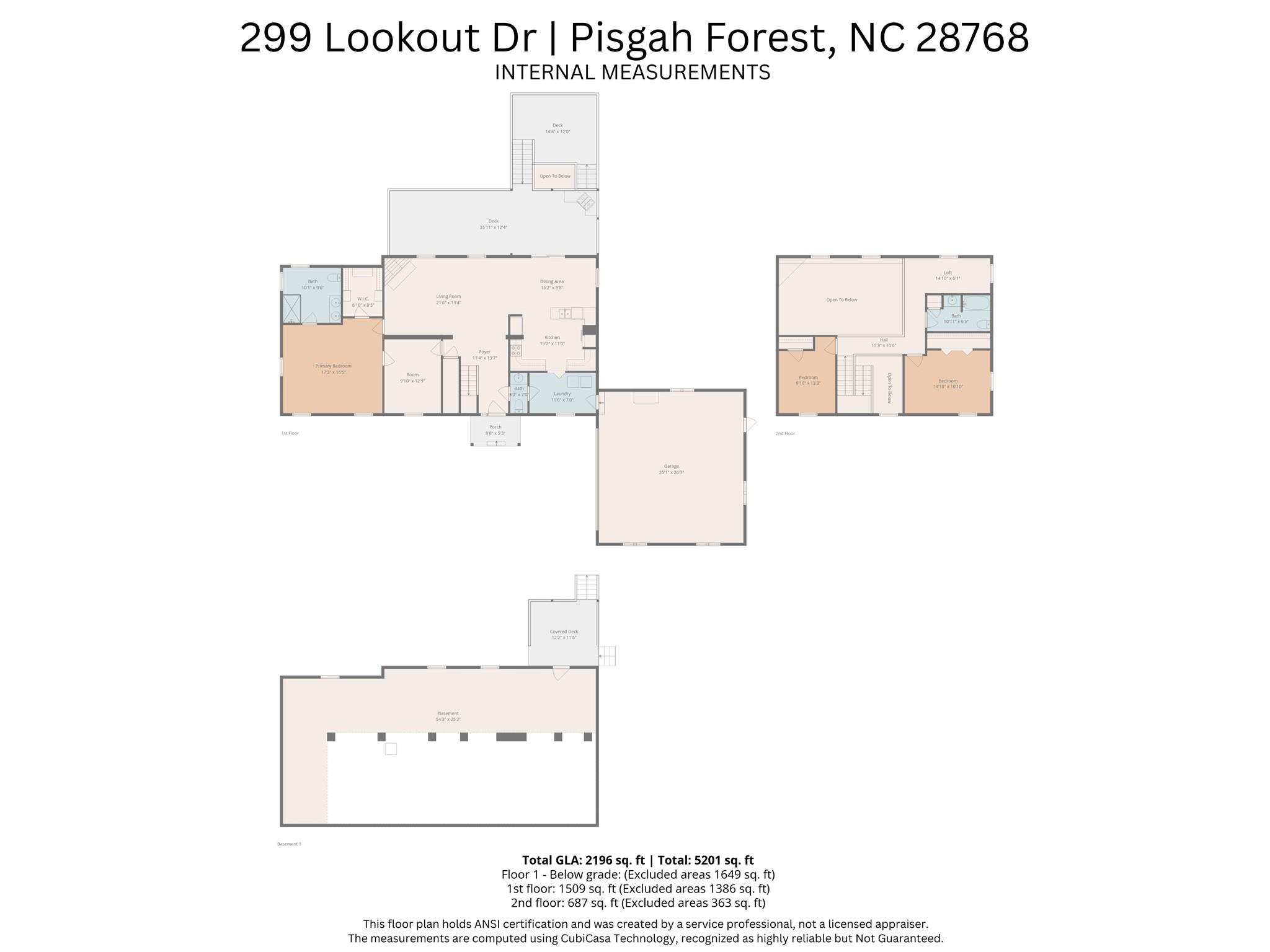Laurel Hills - Residential